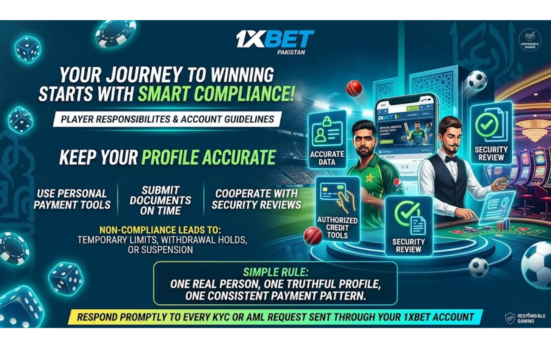 Player Responsibilities, Account Limits and Compliance Requirements